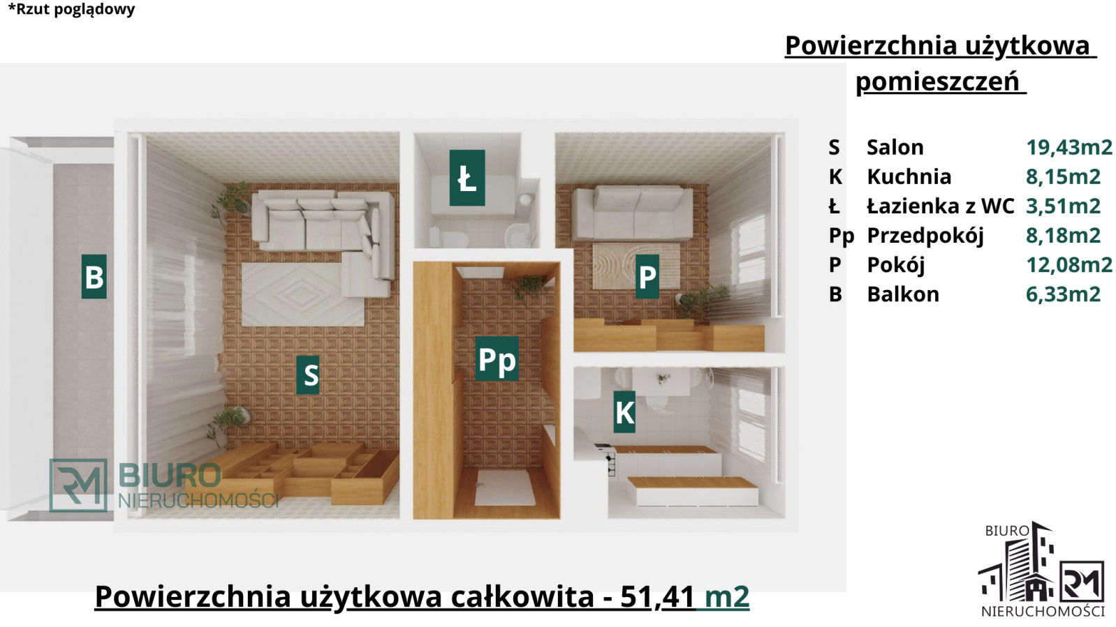 Mieszkanie Sprzedaż Iława
