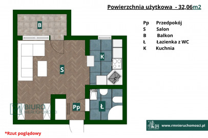 Mieszkanie Sprzedaż Elbląg