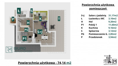 Dom Sprzedaż Kielno Źródlana