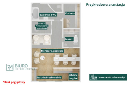 Lokal Wynajem Elbląg Szarych Szeregów